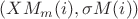 $(XM_m(i),\sigma M(i))$