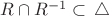 $R \cap R^{-1} \subset  \,\triangle\,$
