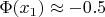 $\Phi(x_1)\approx-0.5$