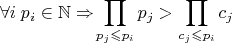 $$\forall i\; p_i\in\mathbb{N}\Rightarrow\! \prod\limits_{p_j\leqslant p_i}p_j>\prod\limits_{c_j\leqslant p_i}c_j$$