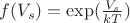$f(V_s) = \exp(\frac{V_s}{kT})$