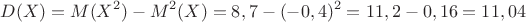 \[
D(X) = M(X^2 ) - M^2 (X) = 8,7 - ( - 0,4)^2  = 11,2 - 0,16 = 11,04
\]