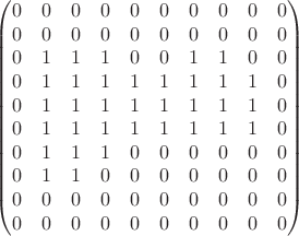 \[\begin{pmatrix}0 & 0 & 0  & 0 & 0 & 0 & 0 & 0 & 0 & 0 \\    
0 & 0 & 0 & 0 & 0 & 0 & 0 & 0 & 0 & 0 \\   
 0 &  1  &    1  &   1 & 0 & 0 & 1 & 1  & 0 & 0 \\
 0 & 1 & 1 & 1 & 1 & 1 & 1 & 1 & 1 & 0 \\
 0 & 1 & 1 & 1 & 1 & 1 & 1 & 1 & 1 & 0 \\
 0 & 1 & 1 & 1 & 1 & 1 & 1 & 1 & 1  & 0 \\
 0 & 1 & 1 & 1 & 0 & 0 & 0 & 0 & 0 & 0  \\
 0 & 1 & 1  & 0 & 0 & 0 & 0 & 0 & 0 & 0 \\
 0 & 0 & 0 & 0 & 0 & 0 & 0 & 0 & 0 & 0 \\
 0 & 0 & 0 & 0 & 0 & 0 & 0 & 0 & 0 & 0 \\
\end{pmatrix}\]
