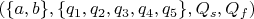 $(\{a,b\},\{q_1,q_2,q_3,q_4,q_5\}, Q_s, Q_f)$