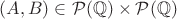 $(A,B) \in \mathcal{P}(\mathbb{Q}) \times \mathcal{P}(\mathbb{Q})$