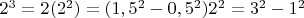 $2^3=2(2^2)=(1,5^2-0,5^2)2^2=3^2-1^2$