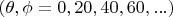 $(\theta,\phi=0,20,40,60,...)$