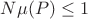 $N\mu(P) \leq 1$