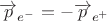 ${\overrightarrow p _{{e^ - }}} = - {\overrightarrow p _{{e^ + }}}$ ${\overrightarrow p _{{e^ - }}} = - {\overrightarrow p _{{e^ + }}}$