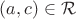 $(a, c) \in \mathcal{R}$ $(a, c) \in \mathcal{R}$