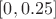 $[0, 0.25]$