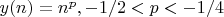 $y(n)=n^p, -1/2 < p < -1/4$