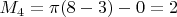 $ M_4 = \pi(8-3) - 0 = 2 $
