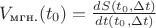 $V_\text{мгн.} (t_0) = \frac {dS(t_0,\Delta t)}{dt(t_0,\Delta t)}$