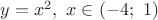 $y = {x^2},{\text{ }}x \in ( - 4;{\text{ }}1)$
