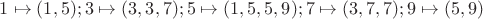 $1\mapsto(1,5); 3\mapsto(3,3,7);5\mapsto(1,5,5,9); 7\mapsto(3,7,7); 9\mapsto(5,9)$