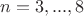 $n=3,...,8$ $n=3,...,8$