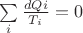 $\sum\limits_{i}\frac{dQi}{T_i} = 0$ $\sum\limits_{i}\frac{dQi}{T_i} = 0$