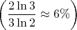 $\left (\dfrac{2 \ln 3}{3 \ln 2} \approx 6\% \right )$