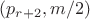 $(p_{r+2}, m/2)$