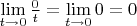 $\lim\limits_{t\to0}\frac0t = \lim\limits_{t\to0}0 = 0$