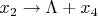 $x_2 \to \Lambda + x_4$