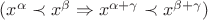 $(x^{\alpha} \prec x^{\beta} \Rightarrow x^{\alpha+\gamma} \prec x^{\beta+\gamma})$