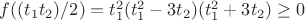 $f((t_1 t_2)/2)=t_1^2(t_1^2-3t_2)(t_1^2+3t_2)\geq 0$