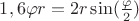 $1,6\varphi r = 2r\sin(\frac{\varphi}{2})$