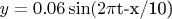 $y=0.06\sin(2\pi$t-x/10)$