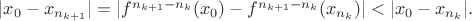 $|x_0-x_{n_{k+1}}|=|f^{n_{k+1} - n_k}(x_0)-f^{n_{k+1} - n_k}(x_{n_k})| < |x_0 - x_{n_k}|.$