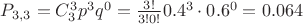 $P_{3,3}=C_3^3p^3q^0=\frac{3!}{3!0!}0.4^3\cdot 0.6^0=0.064$