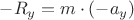 $-R_y = m \cdot (-a_y)$
