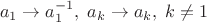 $$a_1\to a_1^{-1},\;a_k\to a_k,\;k\ne 1$$