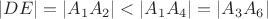 $|DE| = |A_1A_2| < |A_1A_4| = |A_3A_6|$