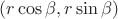 $(r \cos\beta, r \sin\beta)$