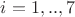 $i=1,..,7$