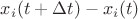 $x_i(t+\Delta t)-x_i(t)$