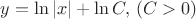 $y=\ln |x| +\ln C, \, (C>0)$