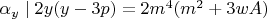 $\alpha_y\mid 2y(y-3p)=2m^4(m^2+3wA)$