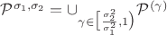 $\mathcal{P}^{\sigma_1, \sigma_2} = \cup_{\gamma \in \big[\frac{\sigma_2^2}{\sigma_1^2},1\big)}\mathcal{P}^{(\gamma) $ $\mathcal{P}^{\sigma_1, \sigma_2} = \cup_{\gamma \in \big[\frac{\sigma_2^2}{\sigma_1^2},1\big)}\mathcal{P}^{(\gamma) $