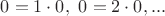 $0=1\cdot 0, \ 0=2\cdot 0, ...$