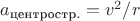 $a_\text{центростр.} = v^2/r$