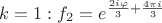$k=1: f_2=e^{\frac{2i \varphi}{3}+\frac{4 \pi i}{3}}$