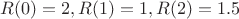 $R(0)=2,R(1)=1,R(2)=1.5$