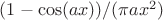 $(1-\cos(ax))/(\pi a x^2)$