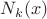 $N_k(x)$