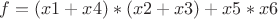 $ f = (x1 + x4) * (x2 + x3) + x5*x6$