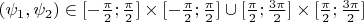 $(\psi_1, \psi_2) \in [-\frac \pi 2 ; \frac \pi 2] \times [-\frac \pi 2 ; \frac \pi 2] \cup  [\frac \pi 2 ; \frac {3\pi} 2] \times [\frac \pi 2 ; \frac {3\pi} 2]$