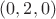 $(0, 2, 0)$